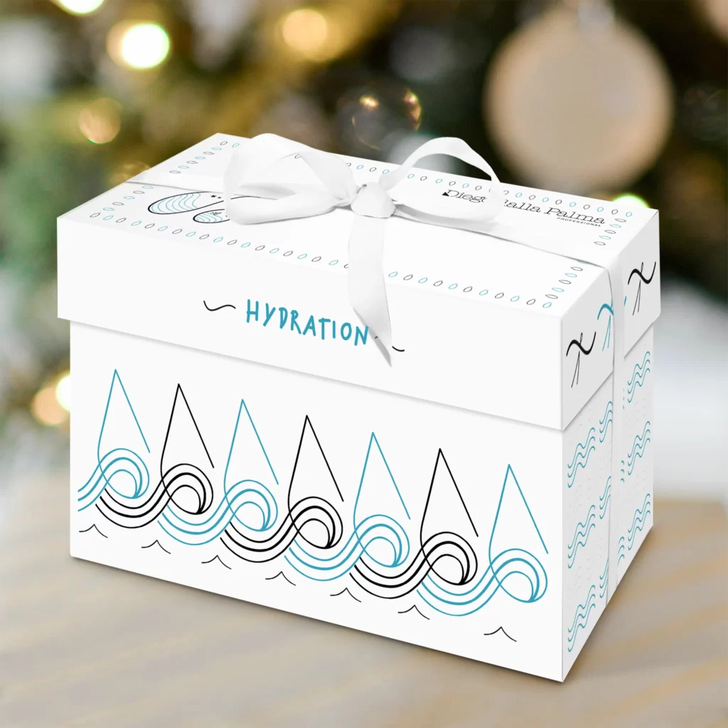 Hydration Skincare Gift Set