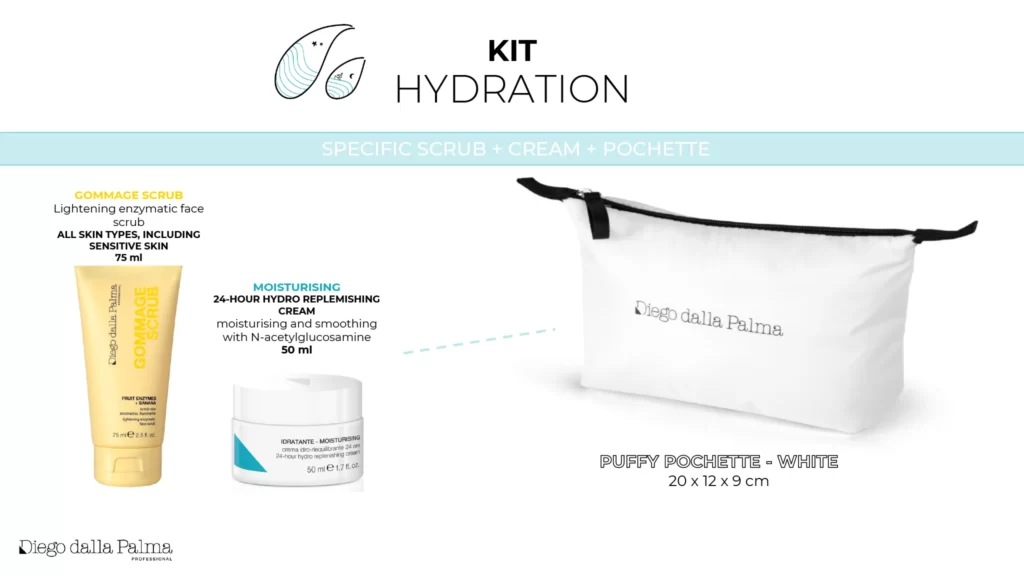Hydration Skincare Gift Set Contents