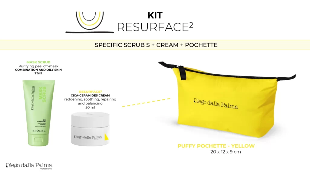 RESURFACE² Skincare Gift Set from Nu-U The Beauty Room.