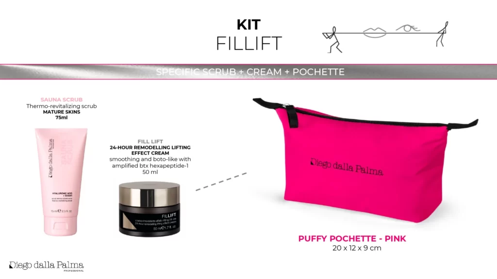 Fillift Festive Kit